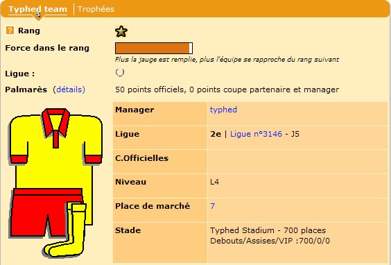 bizarrement il a le niveau L4!