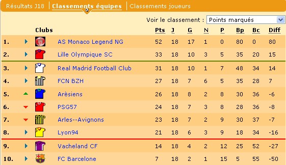 L4 Classemnt final!.jpg