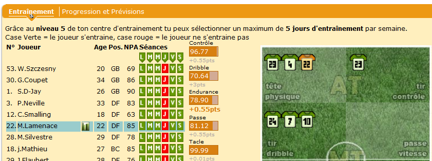 Entrainement tete/physique