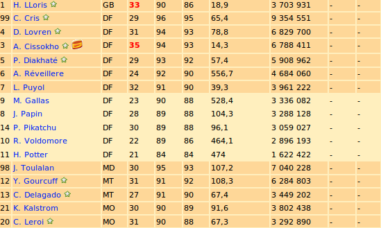 Capture effectif partie 1.png