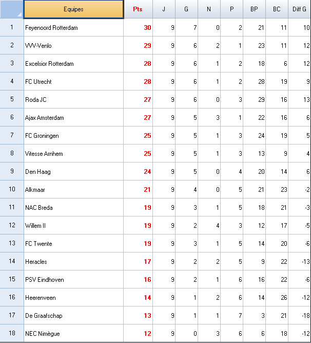 classement.bmp
