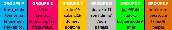 GROUPES LANCER DISQUE.png