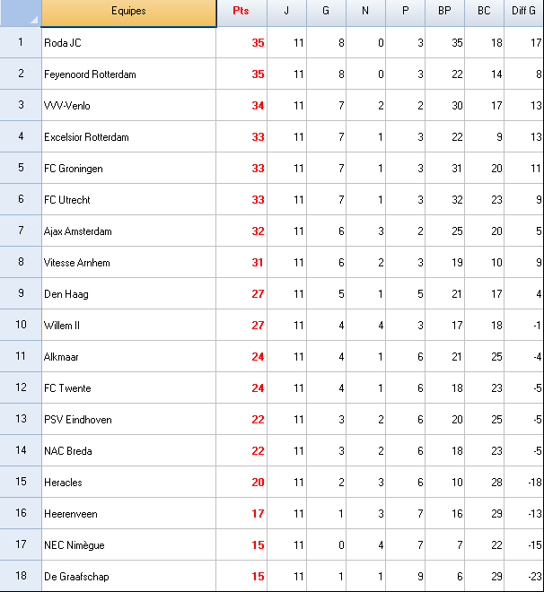 classement.jpg