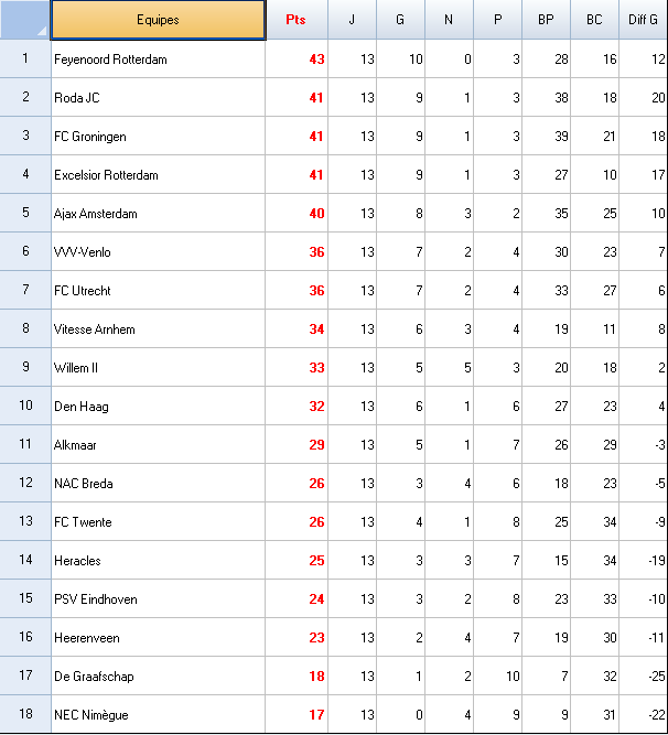 classement.bmp