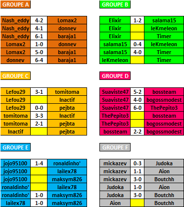 Récap résultats.png