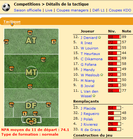 Le 11 de départ de Qosimov.