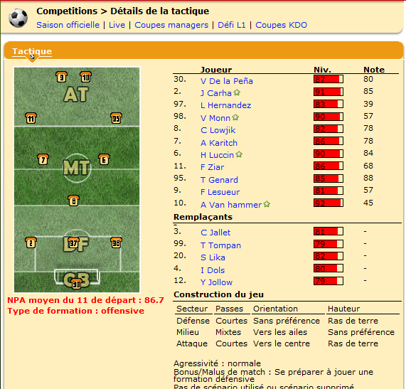 La composition d'équipe adverse.