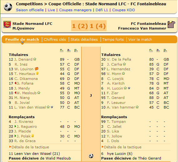 La feuille de match.
