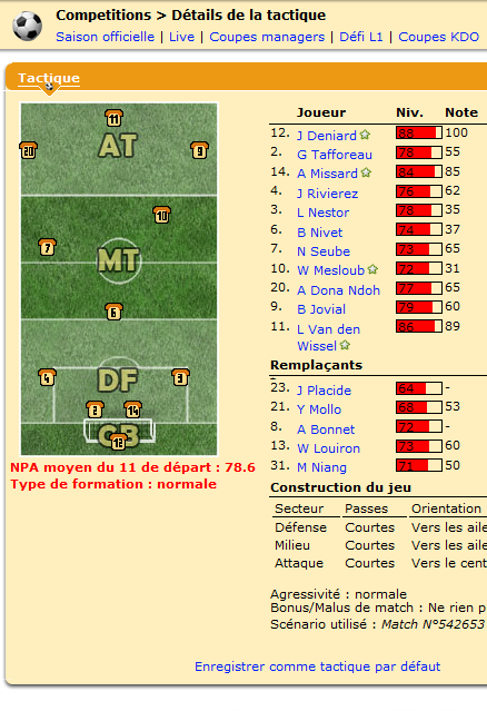 Le 11 de départ de Qosimov, assez classique.