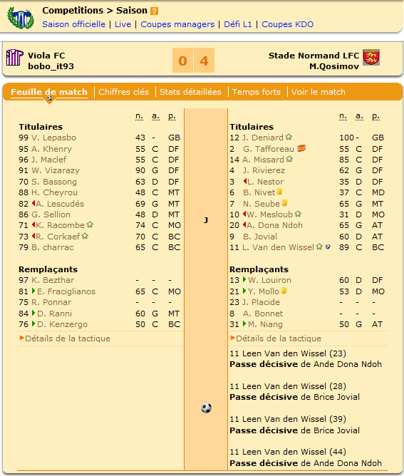 La feuille de match, tout simplement ^^.