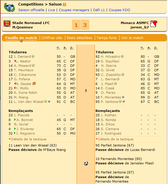 La feuille de match.