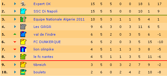 classement.bmp