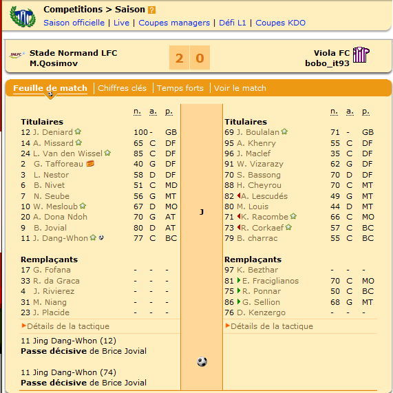 La feuille de match.