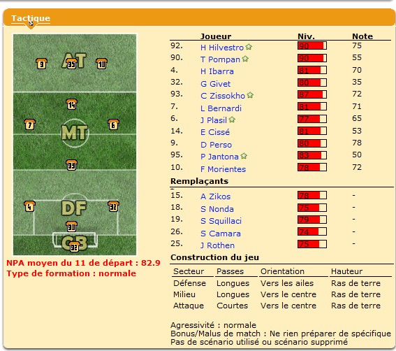 La compo du Monaco ASMFC, très classique.