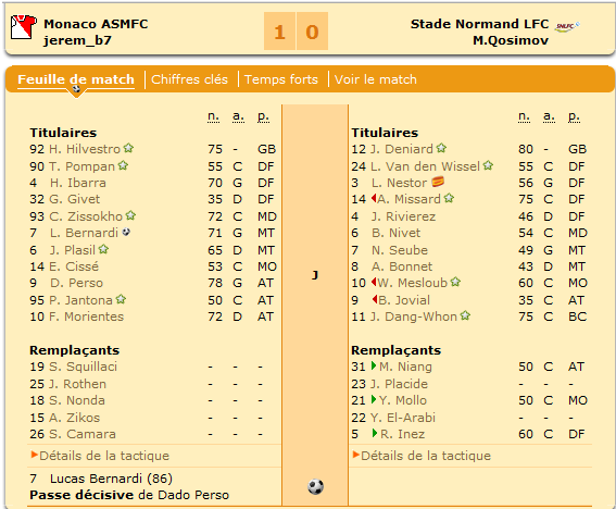 La feuille de match.