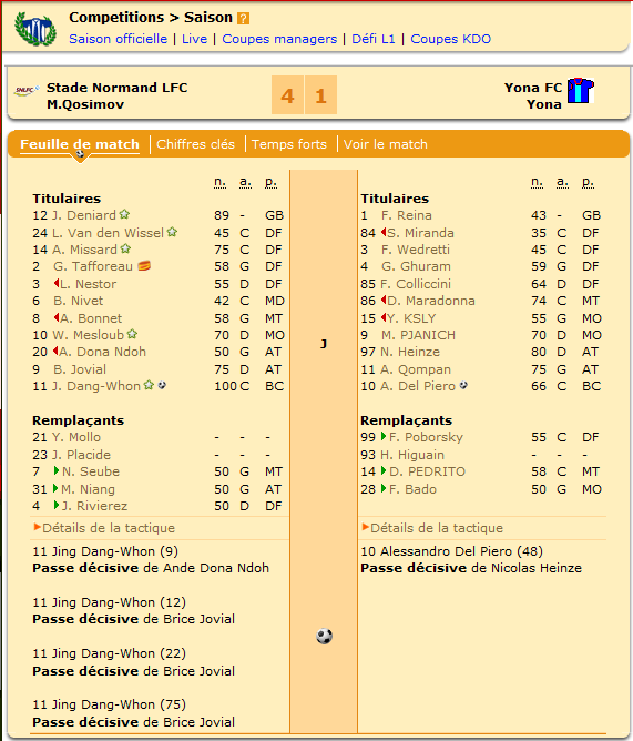 La feuille de match.