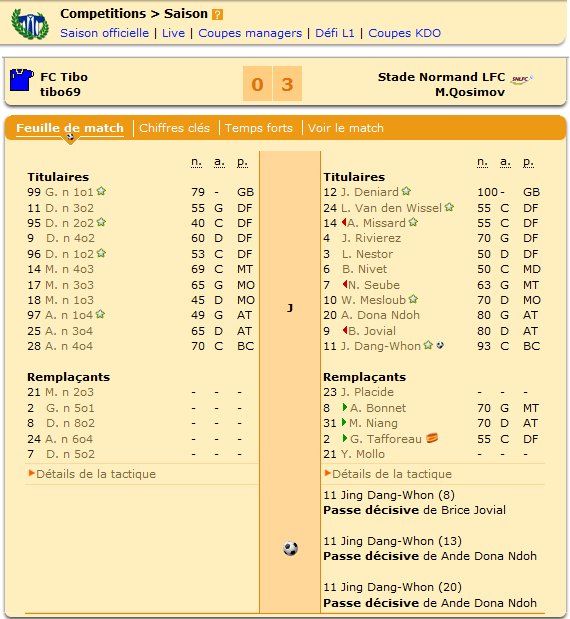 La feuille de match.