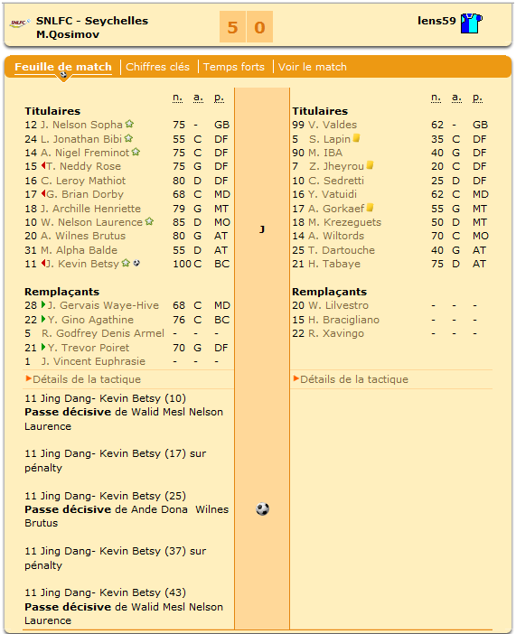 La feuille de match.