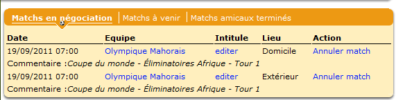 Ils sont proposés, il n'a plus qu'accepter !