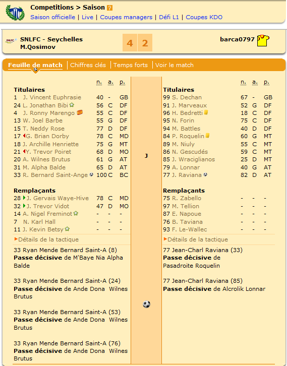 La feuille de match.