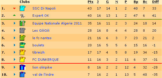 classement.bmp