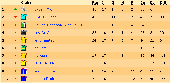 classement.bmp