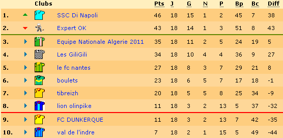 classement.bmp