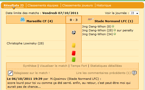 Le score final, en faveur des normands à qui rien ne résiste pour le moment.