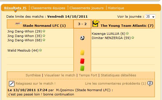 On a gagné pour la 5ème fois consécutive ! C'est la 11ème victoire consécutive des léopards en championnat. Le maintien est proche !