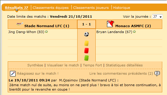 Un bon match nul ! 13ème match sans défaite d'affilé en Championnat.