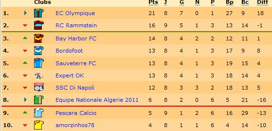 Classement.jpg