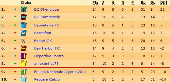 classement.jpg