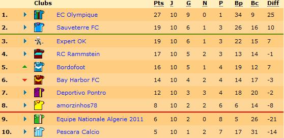 classement.jpg