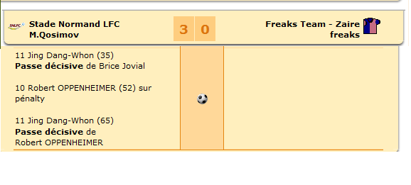 Le score final. Le SNLFC a marqué deux buts chanceux mais c'est permis de vendanger une grosse occasion, ce qui compense.