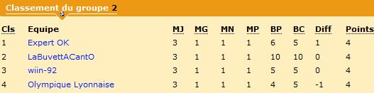 Classement.jpg