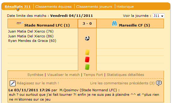 Le score final est étrange vu la différence de NPA (6 points) entre les deux équipes et les attaquants alignés par le MCF. Mais c'est une bonne victoire pour le moral !
