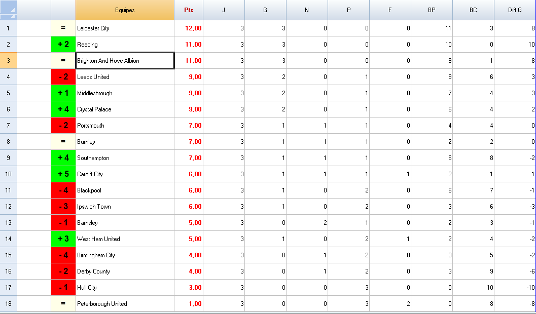 35711_Classement_second_league.png