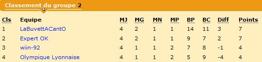 Classement.jpg