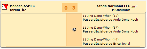 Belle victoire normande !