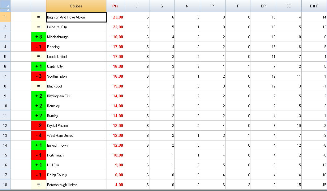 40778_Classement_second_league.bmp2.png