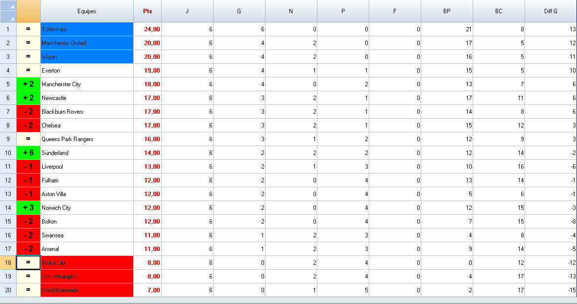 70213_Classement_premier_league.bmp2.bmp3.png