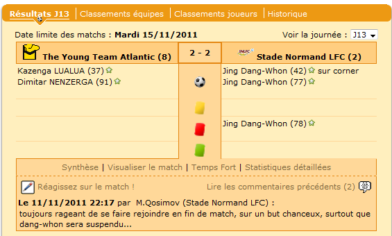 Le score final est dur à avaler pour les normands, mais la chance ne peut pas être avec eux toute la saison... L'expulsion de Dang-Whon est importante avant un choc contre Stars.