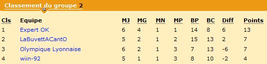 Groupe 2.jpg