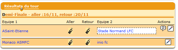 Le tableau des demis.