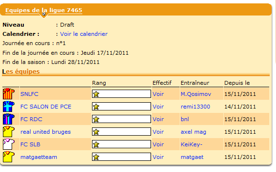 Tous au même niveau !