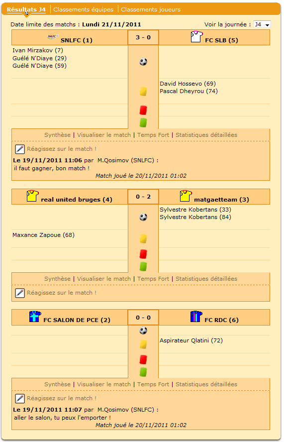 Deux surprises, le nul du FC Salon; dont le coach est là, et la victoire de la Matgaetteam.
