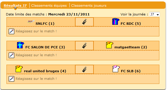 La 7ème journée. Qui sera 2ème ? (Faux suspens, un coach étant actif, l'autre pas).