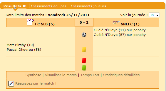 Belle victoire normande, même si sur deux pénaltys. La fatigue se fait ressentir...