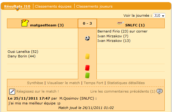 Une belle victoire pour finir. On remarquera le but sur corner !