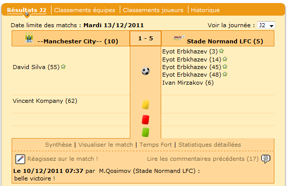 Jolie victoire au final !